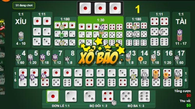 Các chiến thuật chơi game tài xỉu hay giúp bạn dễ chiến thắng